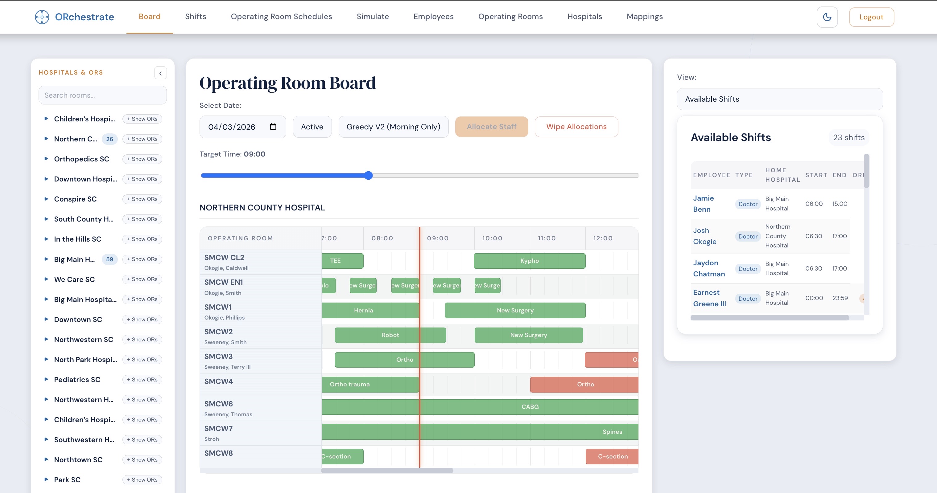 ORchestrate Operating Room Board showing a fully staffed multi-room surgical timeline across a hospital, with an available-shifts panel