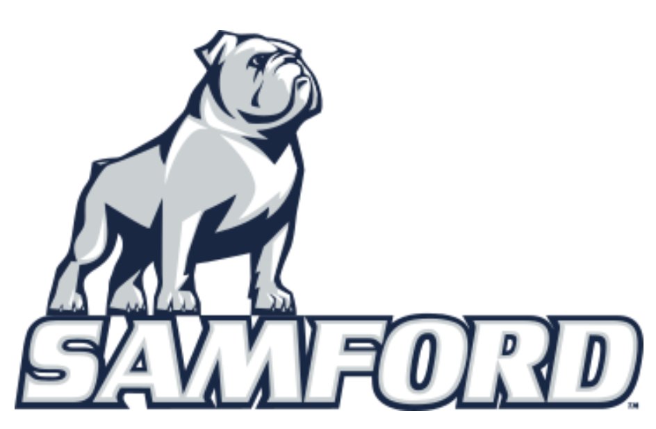 Samford University